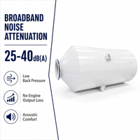 Grilles d'aération acoustiques rondes personnalisées en acier inoxydable 304, panneau absorbant le son NRC 0.5 pour équipement industriel et sortie CVC