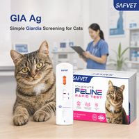 Bandelettes de test vétérinaire GIA Ag – Test rapide de détection de l'antigène Giardia pour le diagnostic de la diarrhée chez le chien et le chat – Prix OEM pour cliniques vétérinaires