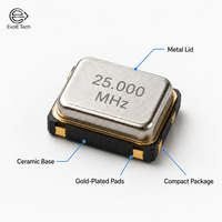 EVZA515 25MHz 1.8V SMD Osilator Kristal 25ppm Daya Ultra Rendah Rentang Suhu Industri Anti-Interferensi