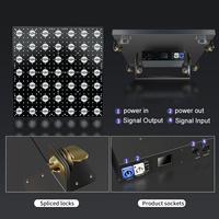 Éclairage de scène à matrice LED 49x10W, panneaux matriciels DMX 3-en-1 pour effets de scène