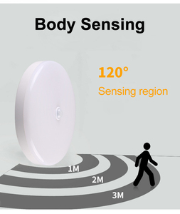 Hiện đại 18 wát <span class=keywords><strong>LED</strong></span> Bảng điều chỉnh ánh sáng cảm biến chuyển động ánh sáng trần cho văn phòng nhà cơ thể nhựa bề mặt gắn đèn ban công - Product Image 4