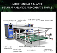 Machine d'impression par sublimation Calandra multifonctionnelle AutoMatic Machine d'impression par sublimation rouleau à rouleau Machine d'impression textile thermique