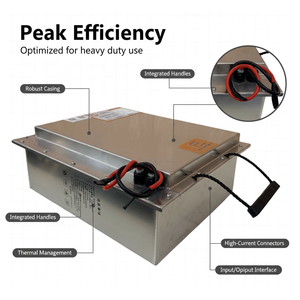 Baterai Lithium 60V 45Ah LiFePO4 untuk EV 2/3 Roda, BMS Cerdas, Desain Dapat Disesuaikan - Product Image 4