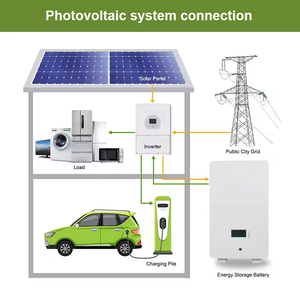 Solar Wall Mounted <b>48V</b> 100Ah 200ah 300ah 420ah 51.2V Power Wall Lithium <b>Battery</b> 5kwh 10kwh 15kwh LF280 <b>48V</b> 51.2v Lifepo4 5kwh 10 - Product Image 3