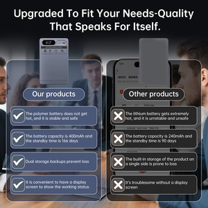 Ringkasan Diskusi Telepon 35H ChatGPT-5 152 Bahasa MINI Transcribe Smart Magnet Dictaphone AI Perekam Suara Perangkat Suara - Product Image 4