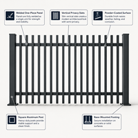 Clôture verticale en aluminium soudé noir durable 6063-T5, fabrication directe d'usine, clôture de sécurité extérieure personnalisée pour jardin