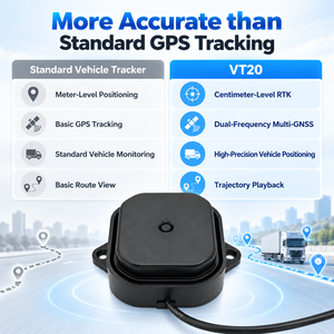 Traceur de véhicule VT20 à double fréquence GPS BDS GLONASS Galileo RTK, dispositif de positionnement en temps réel 20Hz - Product Image 5