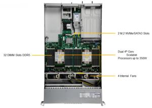 China Factory 2U Super 2U Servidor de rack de 2U para almacenamiento de alta densidad Super Calculateur 2U Servidor Chasis de intercambio en caliente - Product Image 4