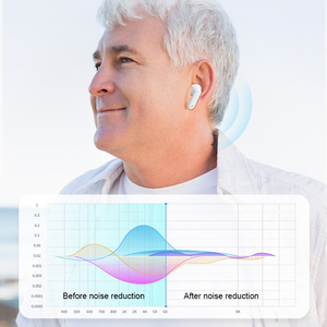 <span class=keywords><strong>Audífonos</strong></span> Recargables Intraauriculares al por Mayor, 16 Canales, Respuesta de Frecuencia de 5.3 350Hz-6000Hz, Diseño Invisible <span class=keywords><strong>para</strong></span> Personas Mayores - Product Image 4