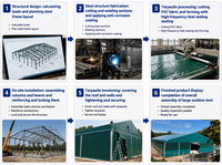 Tente d'arène équestre à structure en aluminium courbée, résistante au vent et personnalisable avec logo, toutes saisons, pour centre d'entraînement équestre en extérieur