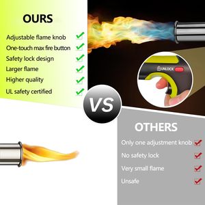 Antorcha de Propano Resistente al Viento con Encendido Piezoeléctrico, Antorcha de Soldadura de <span class=keywords><strong>Gas</strong></span> Portátil <span class=keywords><strong>para</strong></span> Acampar al Aire Libre, Barbacoa, Derretir Hielo, Manualidades - Product Image 6