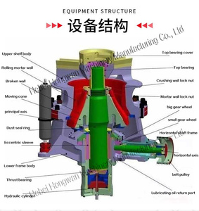Bền Máy Nghiền hình nón cho quặng sắt di động máy nghiền hình nón xách tay Bán hàng nóng công suất lớn khai thác máy nghiền đá - Product Image 3