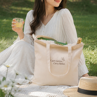 Sac à bandoulière en toile grande capacité ODM avec compartiment pour documents A4 et emplacement pour bouteille d'eau, en coton naturel lavable, couleur personnalisable