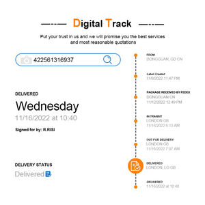 Servicios exprés de ferrocarril puerta a puerta desde China a Yakarta <span class=keywords><strong>Solo</strong></span> Indonesia Logística internacional barata - Product Image 4