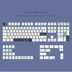 Teclas AFLION Vintage Laker Kitty Gpu <span class=keywords><strong>Ducky</strong></span> PBT con Impresión en Cinco Caras, Duraderas, en Caja de Almacenamiento para <span class=keywords><strong>Teclado</strong></span> de Juegos - Product Image 3