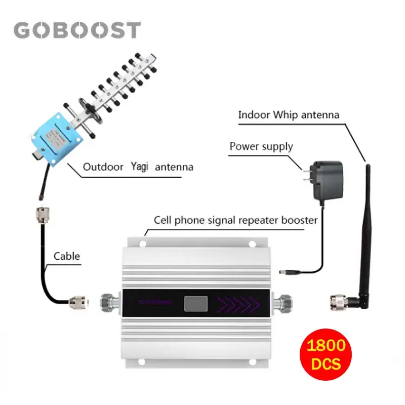 GOBOOST factory price Mini 4G Signal Booster Amplifier Band 3 LTE DCS 1800mhz Mobile Cellular Repeater