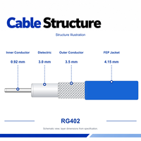 Kabel Rakitan Semi-Fleksibel SMA Male ke SMA Male RG402 18 GHz 50 Ohm Panjang Kustom Kabel Low Loss