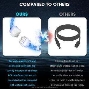 Grandnavi không thấm nước biển đo Stereo đài phát thanh hệ thống âm thanh BT FM AM USB Thuyền biển Stereo Receiver cho cho RV UTV du thuyền - Product Image 6