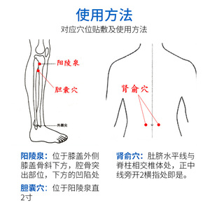 Nuevo Parche de Alivio para Cálculos Biliares MQ de Moda |   Parches de Hierbas Naturales Blancos para el Cuidado Diario de la Salud - Precio Directo de Fábrica - Product Image 4
