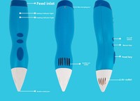 Bolígrafo de Impresión 3D para Niños, Bolígrafo 3D de Baja Temperatura, Recargable, Inalámbrico, con Filamento PCL, Juguete Educativo STEM, Regalo de Cumpleaños