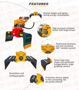 เครื่องคัดแยกเศษวัสดุแบบหมุนสำหรับรถขุด - Product Image 5