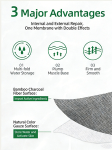 <span class=keywords><strong>Masque</strong></span> facial en <span class=keywords><strong>tissu</strong></span> non tissé Y424 biodégradable, au <span class=keywords><strong>charbon</strong></span> de bambou coloré, style Panda, pour peau sensible, marque médicale - Product Image 3
