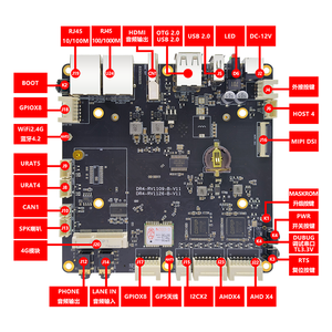 Rockchip RV1109 çekirdek kurulu geliştirme kiti Rongpin Rockchip RV1109 geliştirme kurulu ile DR4-RV1109 IPC - Product Image 3