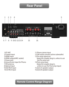 Amplificateur numérique domestique à 4 canaux 800W avec BT 5.3 USB DAC FM Subwoofer Haut-parleurs Audio HIFI en alliage d'aluminium - Product Image 4