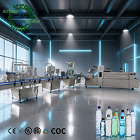 Ligne de remplissage d'eau en bouteille PET 2000BPH – Solution complète et compacte pour l'embouteillage d'eau, rendant les usines de conditionnement fiables