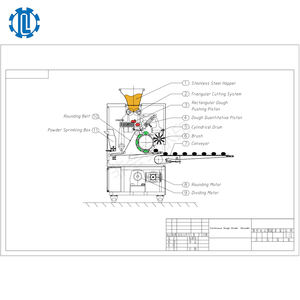 Equipo para Panadería, Divisora <span class=keywords><strong>de</strong></span> Masa AMF Sottoriva WP Trima Redondeadora Queenly-30 en Venta - Product Image 5