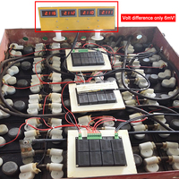 Batería de Arranque Activa de 12V para RV, Barco de Pesca, Grúa, Banco de Energía para Exteriores, Alternativa a Baterías de Plomo-Ácido - BENBV QNBBM-4S