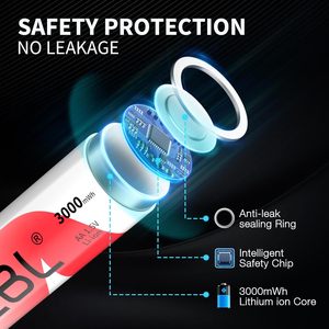 EBL 8 <b>Pack</b> 3000mwh 1.5V Rechargeable AA <b>Batteries</b> Constant Voltage Cylindrical <b>Lithium</b> <b>Ion</b> Rechargeable <b>Lithium</b> Charger - Product Image 4