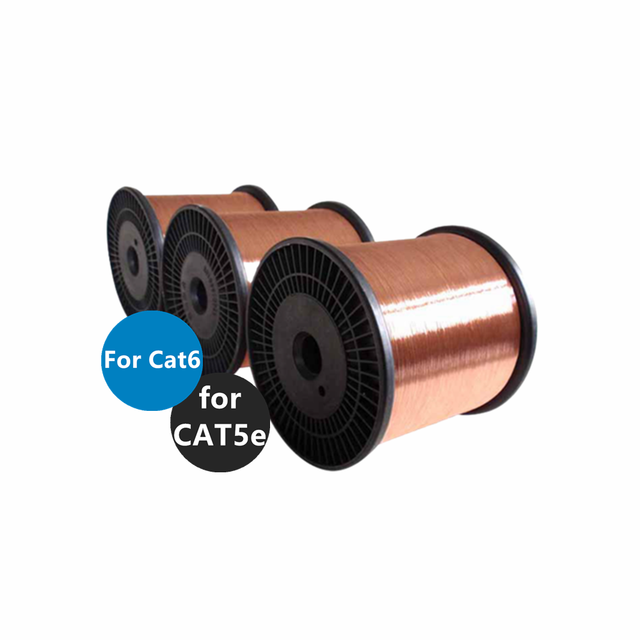 Indoor Wiring Use Raw Ccam Wire Copper Electric Wire Direct Sales of High Quality