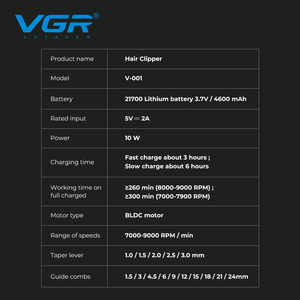 <span class=keywords><strong>Tondeuse</strong></span> <span class=keywords><strong>Cheveux</strong></span> Sans Fil VGR-001 Bleue Pro 2025 : 9000 Tr/Min, Rechargeable USB, avec Multiples Guides de Coupe et Accessoires pour Salon - Product Image 6
