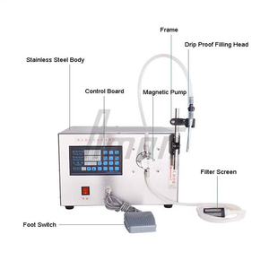 Magnetic <b>Pump</b> Semi Automatic Liquid Filling Machine for Beverage Water Cosmetics Alcohol 220V for Plastic Cans Bottles Packaging - Product Image 4