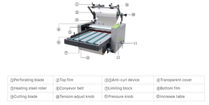 Laminateur thermique de bureau A3 / Machine à plastifier thermique pour la <span class=keywords><strong>plastification</strong></span> de documents - Product Image 4