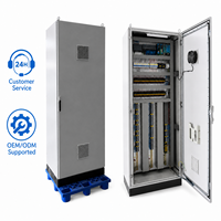 Caja de Distribución de Energía Eléctrica PLC OEM ODM, Controles Industriales para Automatización de Estaciones de Bombeo