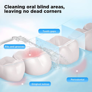 <span class=keywords><strong>Irrigador</strong></span> bucal, tanque grande, retráctil, portátil, limpieza inteligente, hilo de agua, blanqueamiento de dientes, limpiador bucal - Product Image 3