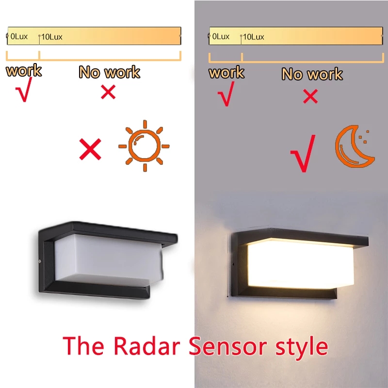 XUNYU 2023 Modern Smart Sensor Wall Light - Outdoor Waterproof LED Lamp by Foshan Meisheng Lighting