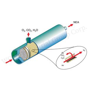 Revestimiento de etano para el hogar, herramienta de reparación de idrofóbica - Product Image 5