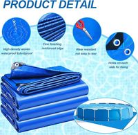 Bâche en PE robuste, stabilisée aux UV, imperméable, renforcée, résistante aux déchirures, sur mesure, vente en gros industrielle, directement de l'usine