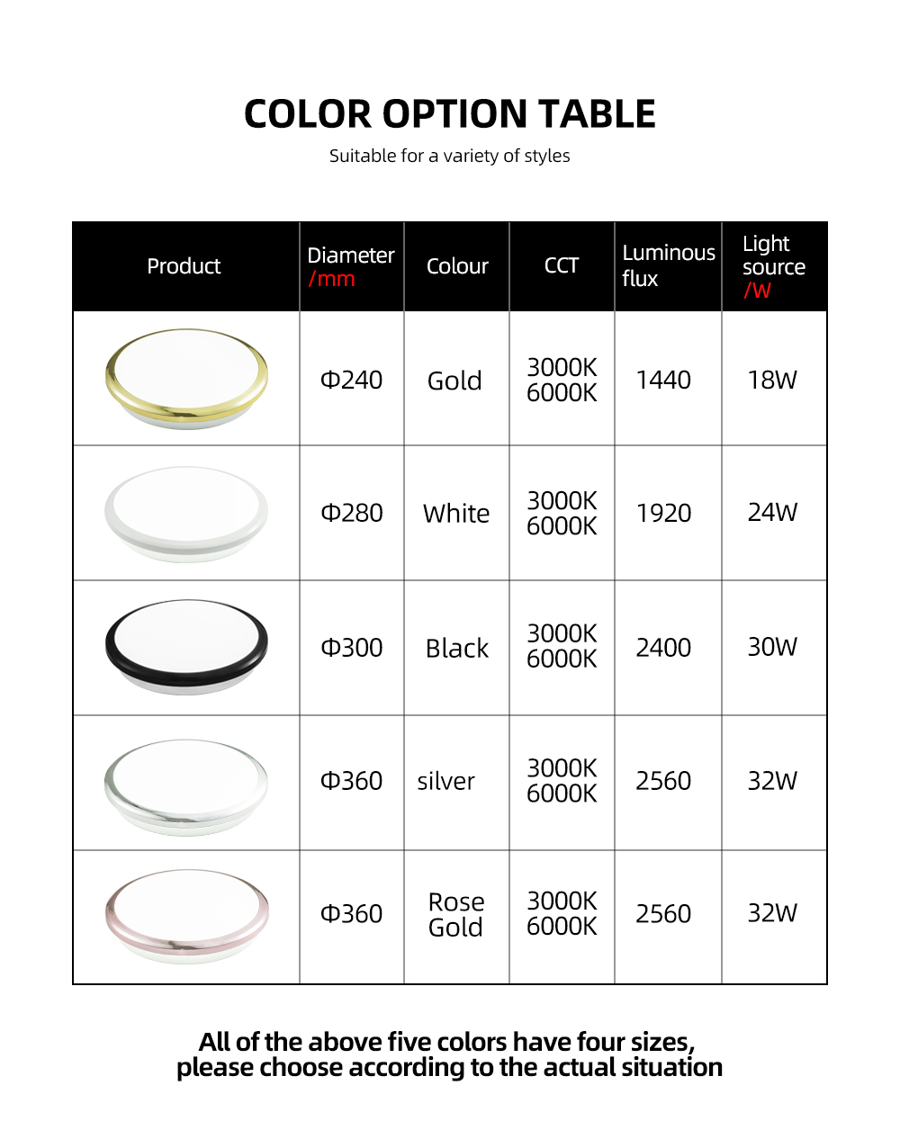 2021Popular Round Creative Led Ceiling Light  For North Europe