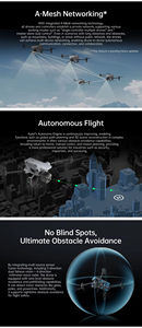 Combo <span class=keywords><strong>de</strong></span> Drones Duales Sin Escobillas con Alcance Personal <span class=keywords><strong>de</strong></span> 15 km, el Mejor 720 °   Drones <span class=keywords><strong>de</strong></span> Inspección <span class=keywords><strong>de</strong></span> Largo Alcance con Evitación <span class=keywords><strong>de</strong></span> Obstáculos - Product Image 5