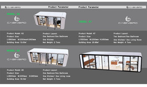 Cabina leggera struttura della cabina prefabbricata uccello, installazione rapida Apple Capsule House - Product Image 3