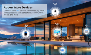 AX3000 WN588HX3ดูอัลแบนด์ WiFi6จุดเชื่อมต่อกลางแจ้งกรีนวู้ด6 3000เอส - Product Image 6