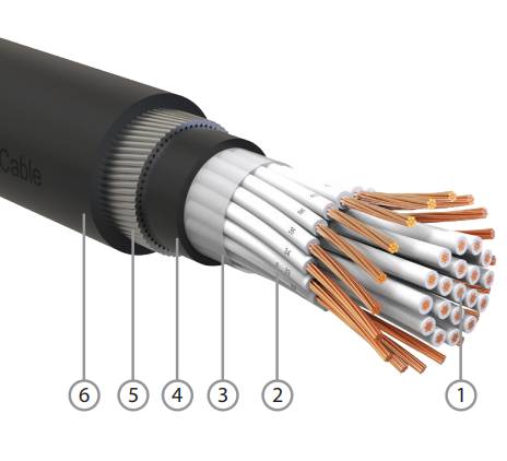 600/1000V Copper Conductor PVC Insulated SWA Armoured PVC Sheathed 2-5 Multi Core PSP Flame Retardant Refractory Power Cable