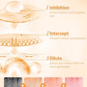 ชุดสบู่โคจิกแอซิด ยี่ห้อไชน่าเฮิร์บส์ พร้อมน้ำมันหอมระเหย สำหรับผิวขาวใส ลดรอยดำ จุดด่างดำ บริเวณจุดซ่อนเร้น - Product Image 6