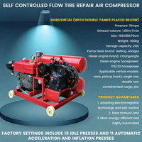 Compresseur d'air compact horizontal pour service de pneus AUTO, doté d'un réservoir supérieur, largement utilisé pour les travaux de réparation quotidiens