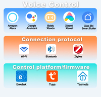 FY001 Ensemble d'appareils d'automatisation domestique intelligents 10A/16A - Prise/Lumière/Sensor - Maison/Hôtel/Bureau - Contrôle par application Android WiFi - Certifié CE