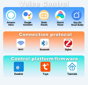 Ensemble d'appareils d'automatisation de la maison intelligente FY001 - Prise/lumière/capteur pour la maison/l'hôtel/le bureau, contrôle de la minuterie par application - Product Image 2